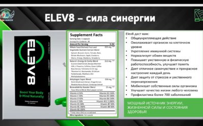 Elev8 — инструкция, дозировка, курс приёма